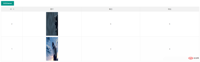 1564621744258430.png layui怎麼表格中顯示圖片