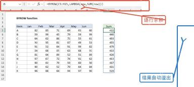 Excel BYROW逐行求和结果