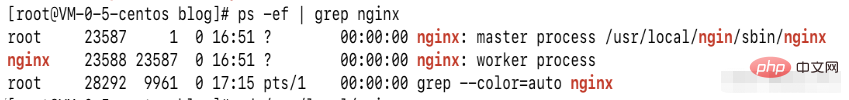 How to shut down nginx in linux