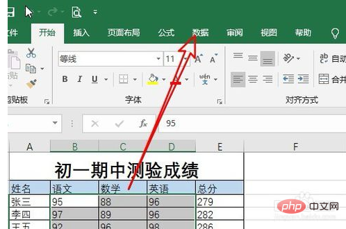 表格中想用紅色線圈起來怎麼做