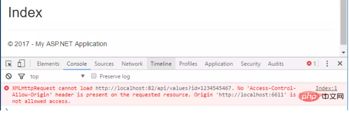 What is a cross-domain problem and how to solve it