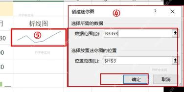 Excel 创建迷你图窗口中填写数据范围 B3 到 G3 和位置范围 H3