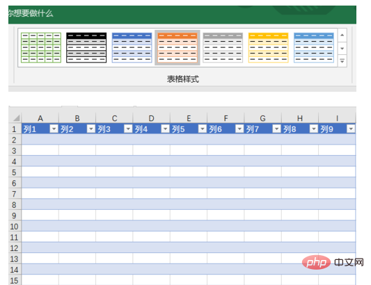 So richten Sie die automatische Formatierung in Excel ein