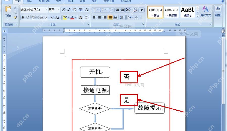 Word 流程图连接线旁边加入是和否文字,红框标出文字摆放位置