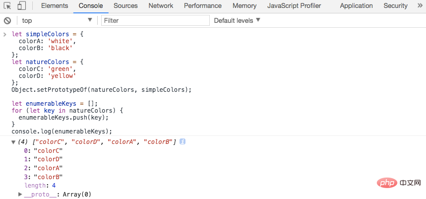 Introduction aux méthodes de parcours des propriétés dobjet dans JS