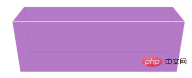 N façons de créer diverses barres de progression en utilisant du CSS pur (partage de résumé)