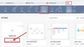 第二步选择导入流程图的 WPS 真实界面标注图