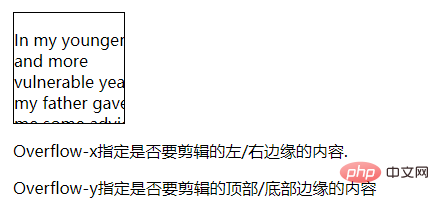 HTML에 표시되지 않도록 div 가로 스크롤 막대를 설정하는 방법