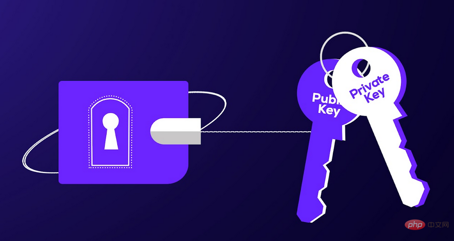 What are private keys and mnemonic phrases