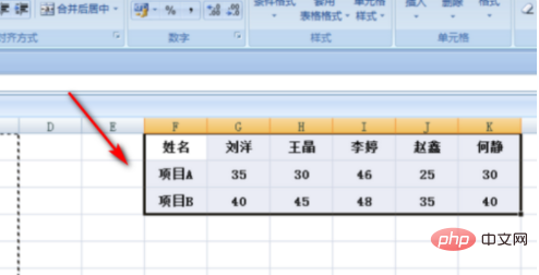 Comment inverser les lignes et les colonnes dans Excel