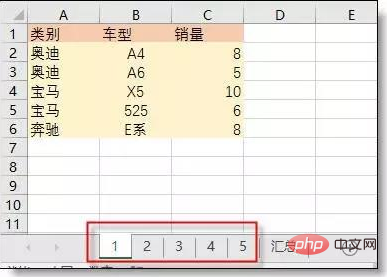 So verwenden Sie die Sumif-Funktionsformel in Excel