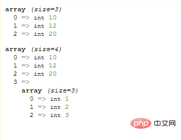 php 一维数组怎么增加元素