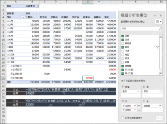 GETPIVOTDATA公式中字段和项目参数对应数据透视表条件