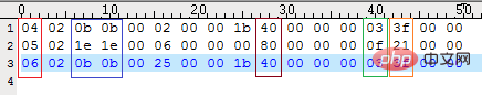 mysql frm とは何のファイルですか?