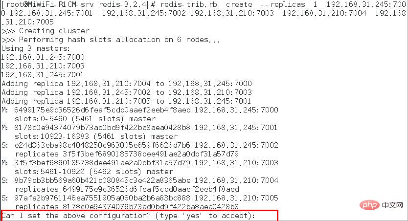 So erstellen Sie einen Redis-Cluster