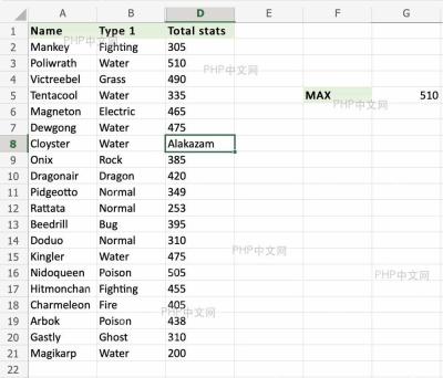 Excel显示MAX函数处理多区域参数的示例