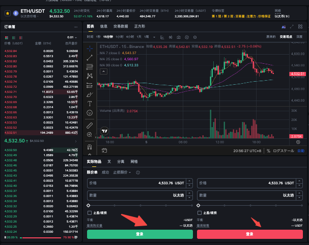 以太坊ETF巨浪来袭，质押红利爆发！ETH剑指000，是梦还是现实？