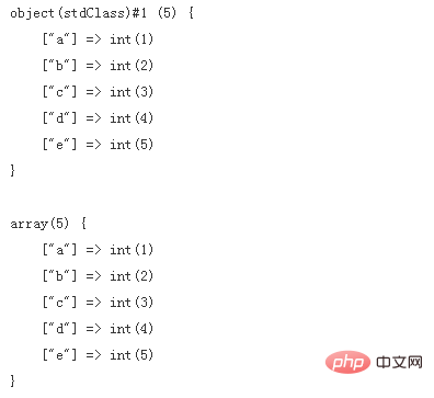 json字符串怎么转为php变量