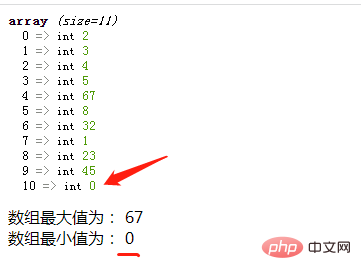 php怎么求数组最大值和最小值的差值