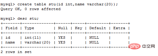 mysql テーブルのフィールドを 1 分で変更する方法を学びましょう