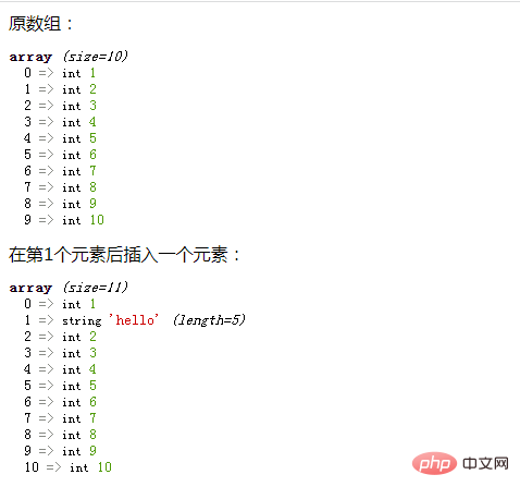 php怎麼修改陣列中的內容