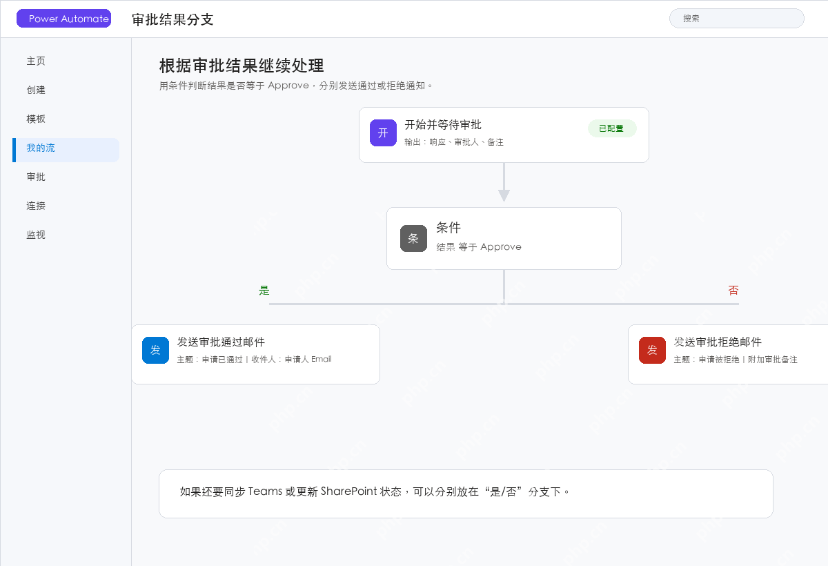 Power Automate中根据不同结果继续发送对应邮件