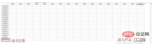 What is the maximum number of columns in excel