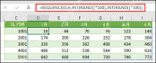 Excel 中 SEQUENCE 嵌套 INT 和 RAND 生成示例数据