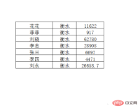 1620964112552482.png How to print in separate pages if the form contains too much content?
