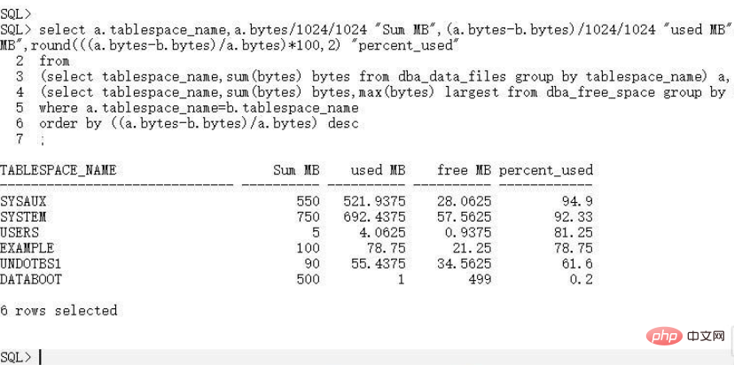 Comment ajouter des fichiers tablespace dans Oracle