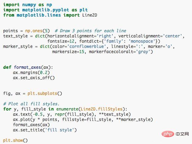 Les logiciels embarqués sont-ils liés à Python ?