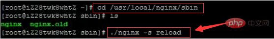 How to restart nginx service