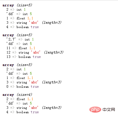 PHP에서 배열 첨자는 연속되어야 합니까?