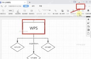 WPS 流程图工具栏出现解锁按钮,表示当前选中的图形已经锁定