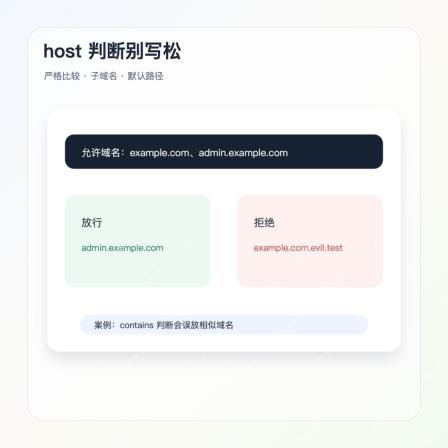 PHP host 白名单严格比较案例图