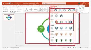 PowerPoint SmartArt 设计选项中更改颜色和样式区域被标出