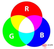 1613611935984651.png CSSでRGBを使う方法