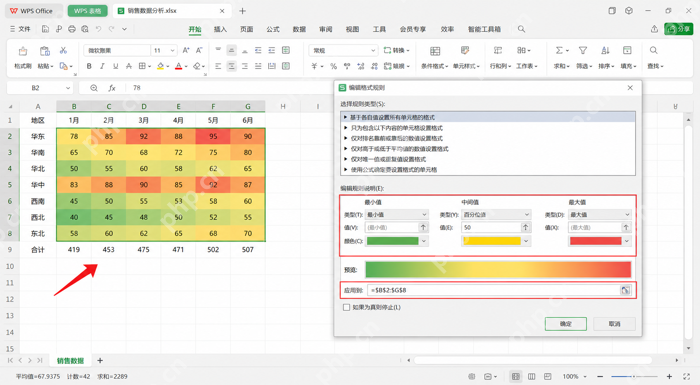 WPS表格完成热力图与数据对比后的最终效果