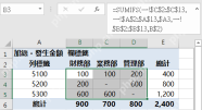 Excel中SUMIFS公式向右向下填充后的多条件汇总结果