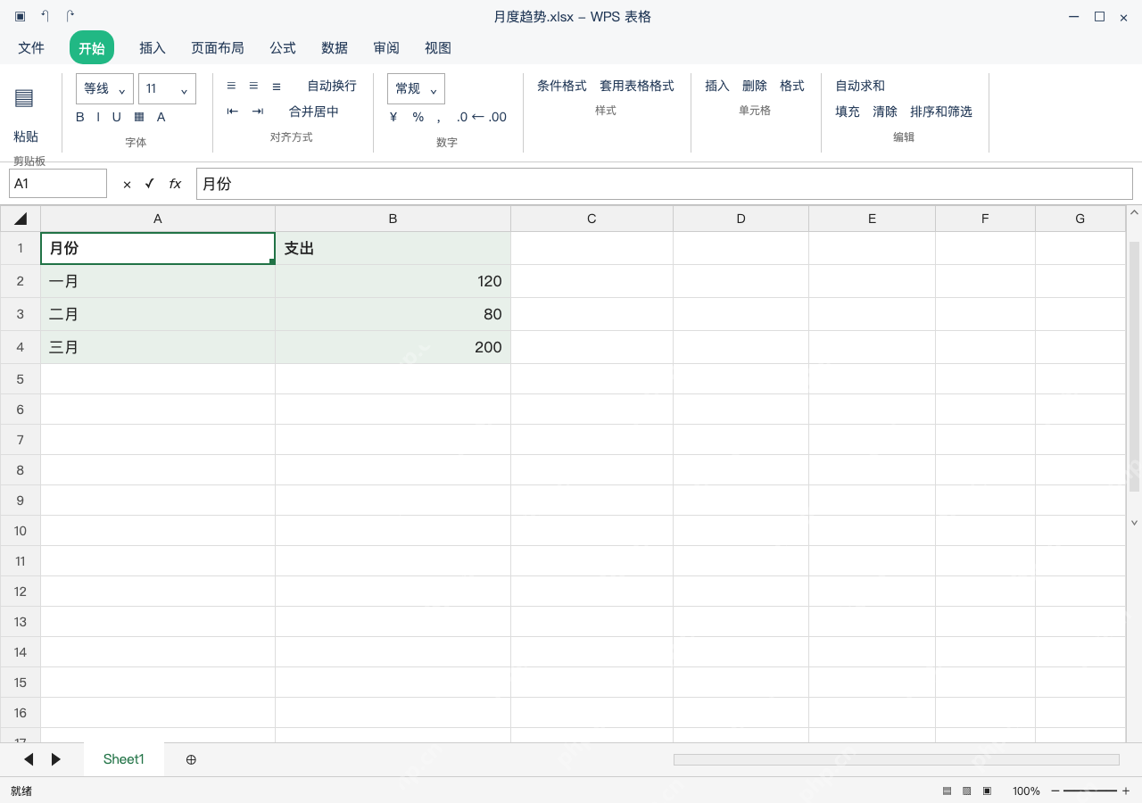 模拟 WPS 表格 Windows桌面版 完整窗口:先整理类别和数值,选带表头的区域