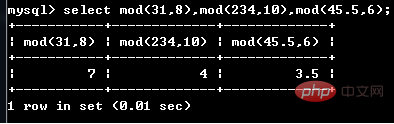 mysql數學函數有哪些？