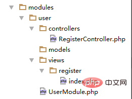 Where is the yii add module?