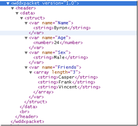 php json与xml序列化/反序列化