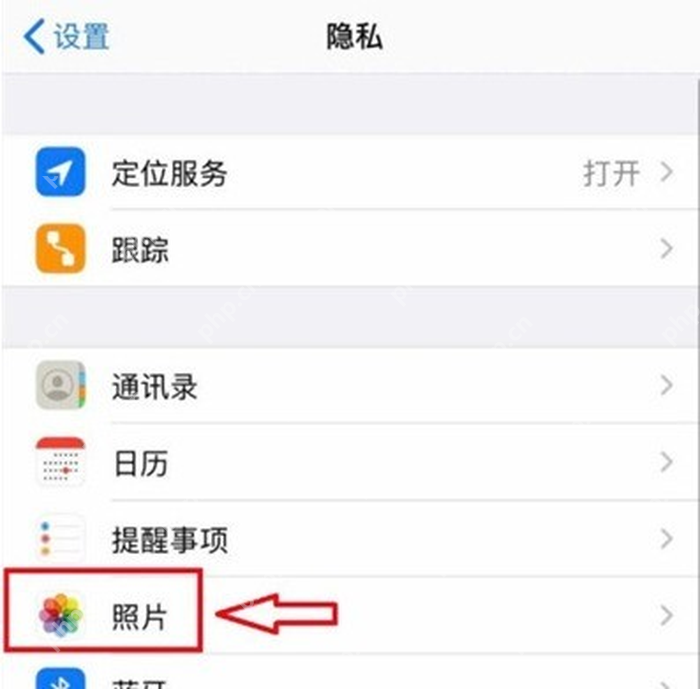 iPhone隐私设置中的照片权限入口