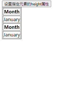 jquery를 사용하여 요소를 선택하고 속성을 수정하는 방법