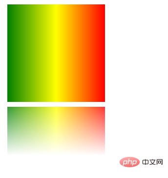 css3倒影效果怎麼實現