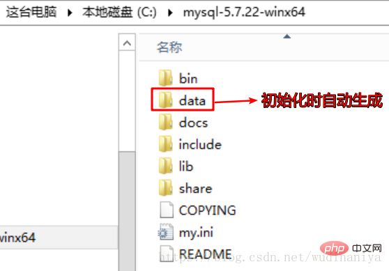 컴퓨터에 두 개의 mysql 데이터베이스를 설치하는 방법은 무엇입니까?