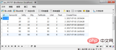 mysql 如何合併兩個表