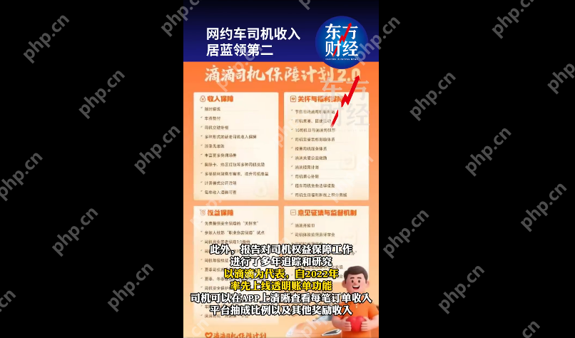 原来网约车平台抽成不等于利润是怎么回事?详细介绍 - php中文网