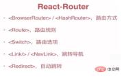 1672728656454320.jpg react路由有哪些